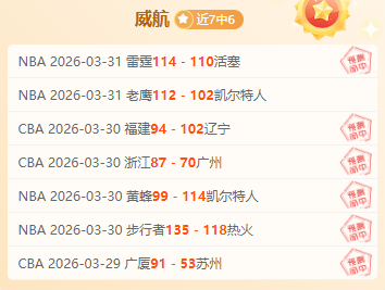 大乐透期号,专家推荐,质合分析前,世界杯直播,2026世界杯,直播频道,观看指南,赛程安排