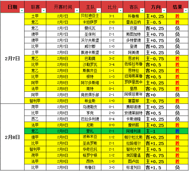 世界杯直播,资讯,2026世界杯,世界杯直播,2026世界杯,直播频道,观看指南,赛程安排