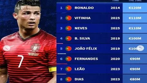 沙特与澳大利亚共赴U20亚洲杯决赛战场，迎战曾挫败中国国青的强劲对手一役将至。