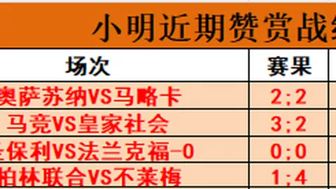 特罗姆瑟对决，期号专家质合分析推荐大乐透前区十码
