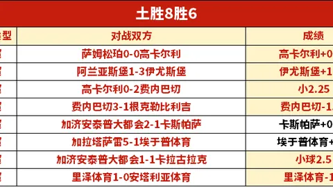 尼科-威廉姆斯展勇气，人数优势助毕巴教练赞不绝口